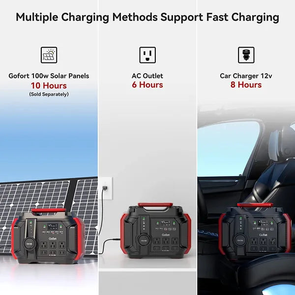 PowerToWithstand 500W Portable Power Station