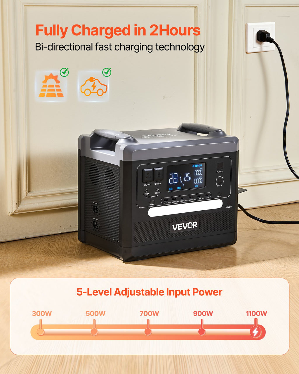 PowerToWithstand Premium Power Station