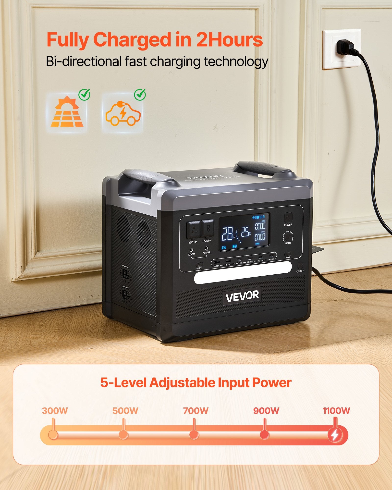 PowerToWithstand Premium Power Station