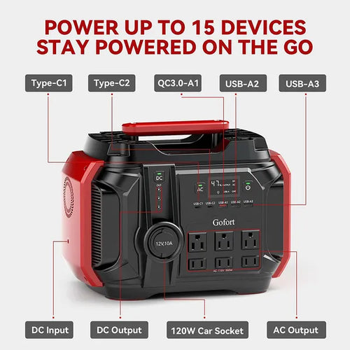 PowerToWithstand 500W Portable Power Station