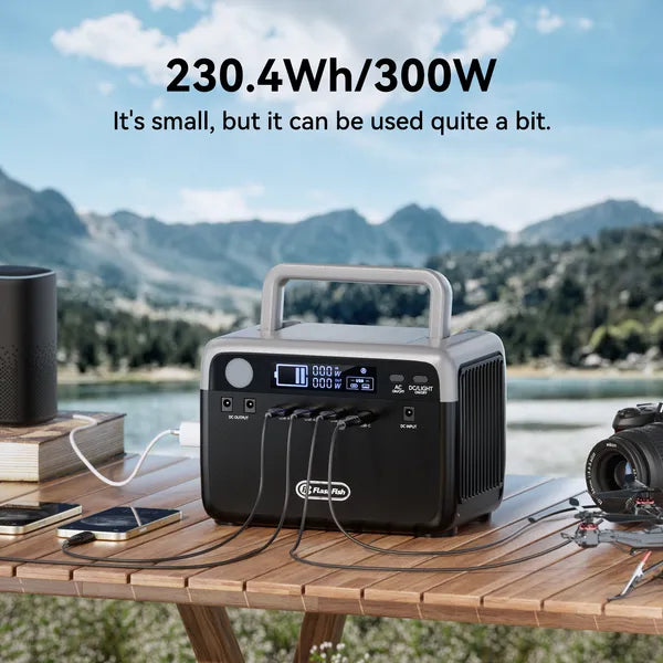 PowerToWithstand Basic Power Bundle