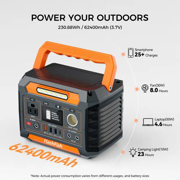 PowerToWithstand 300W Portable Power Station