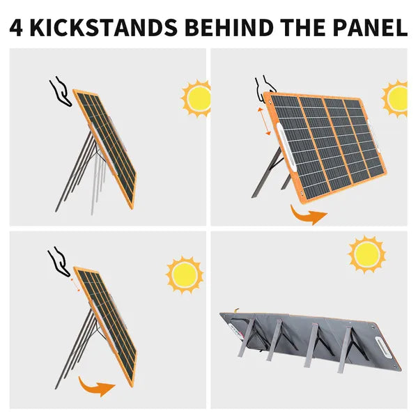 PowerToWithstand 100W Solar Panel